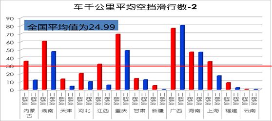 海格G-BOS智慧运营系统